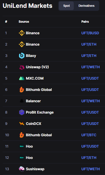 UniLend $UFT